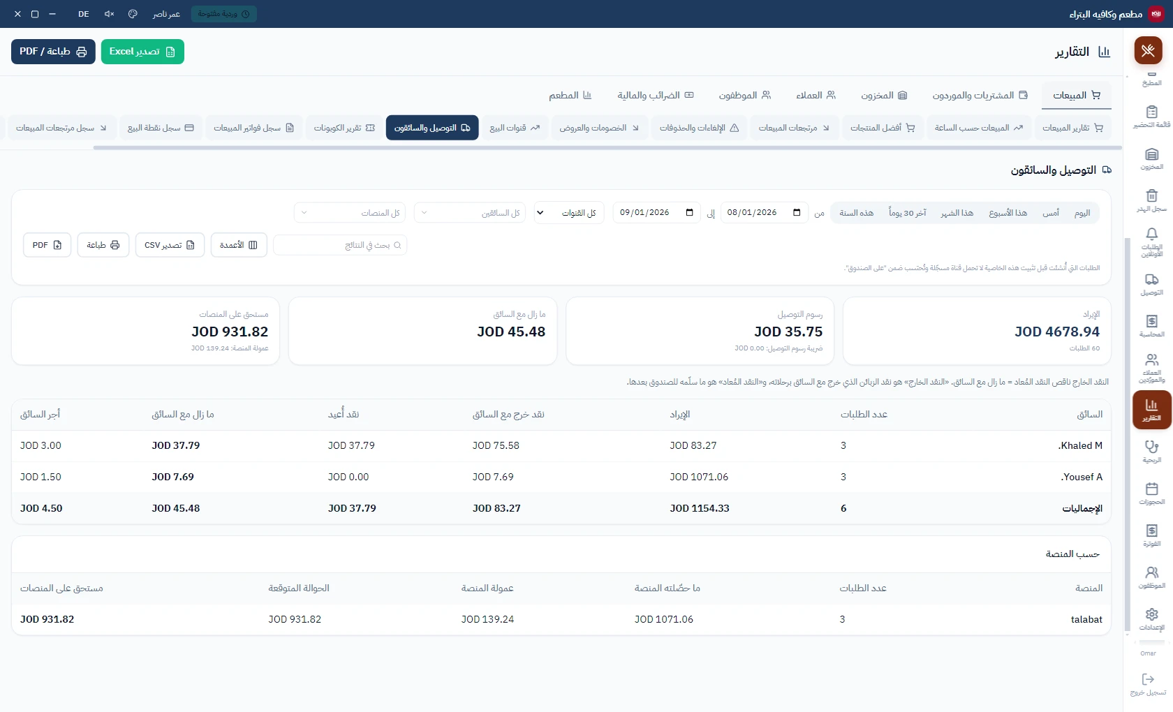 تقرير التوصيل والسائقين
