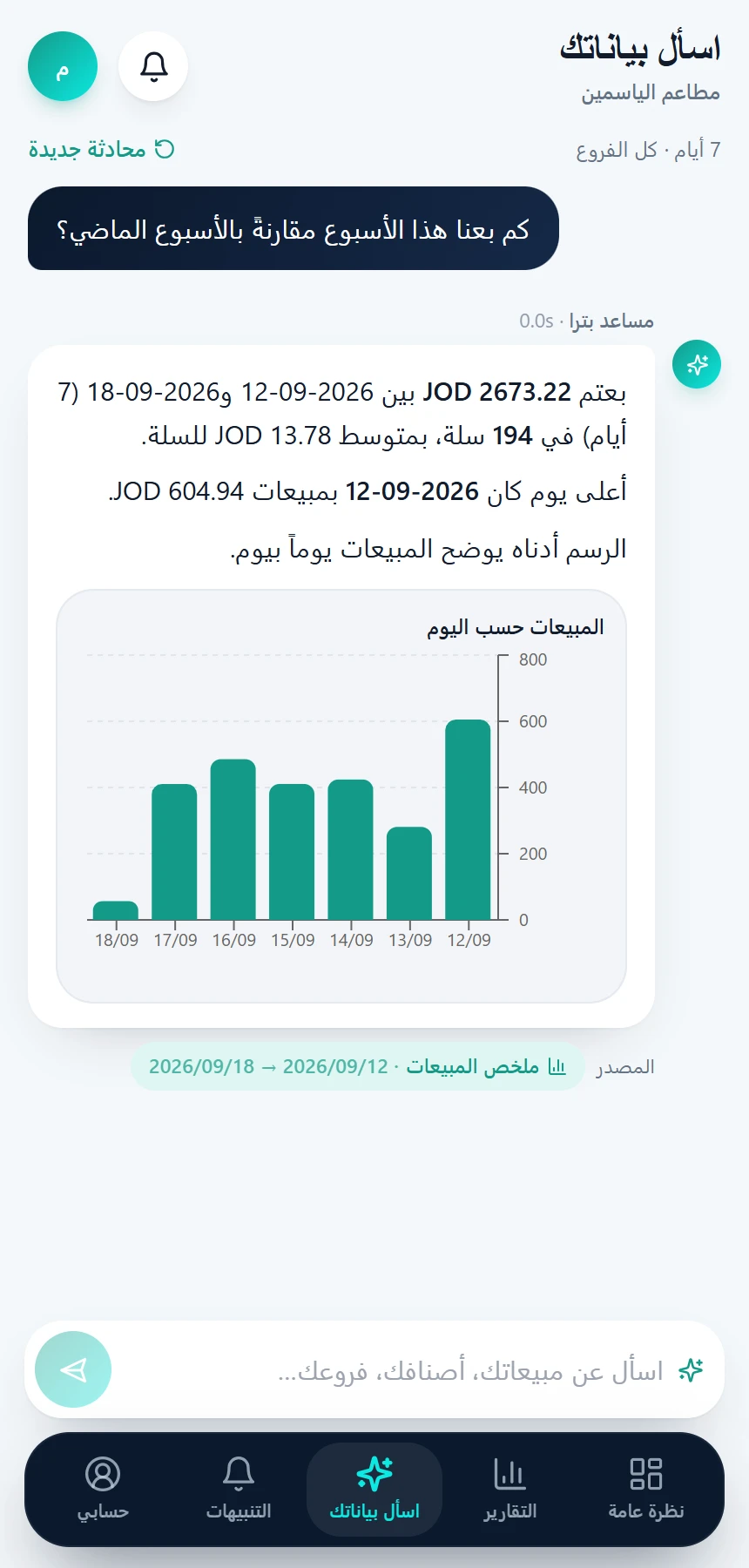 اسأل بياناتك: مساعد محادثة يجيب عن أرقامك على الداشبورد والتطبيق
