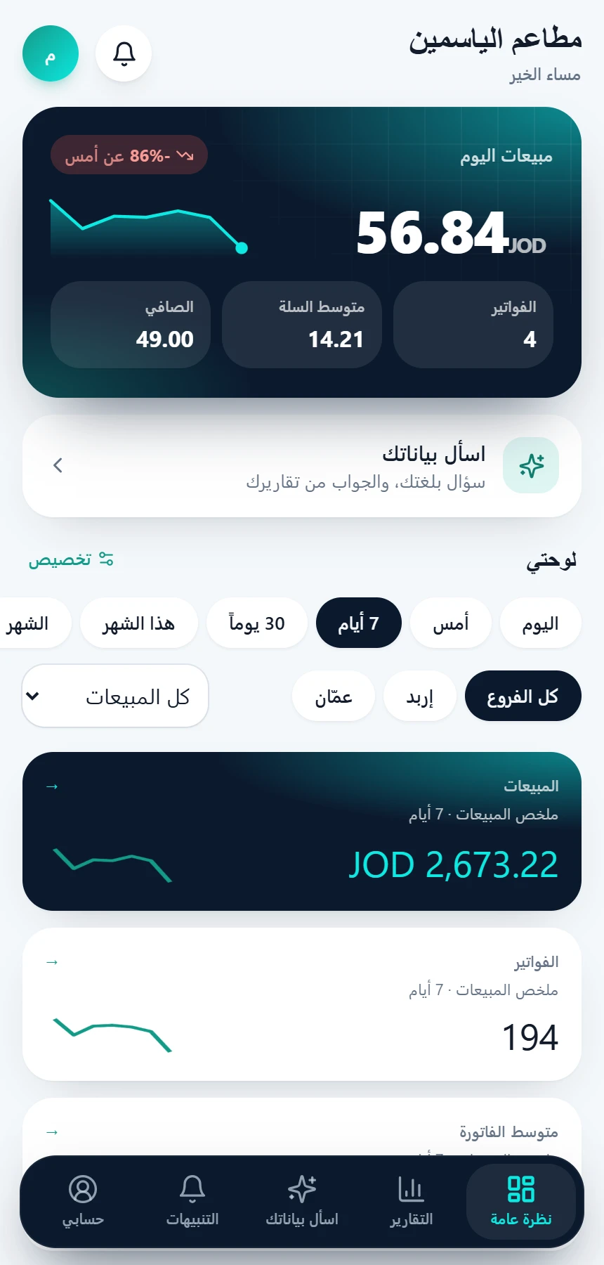 البوابة على الهاتف
