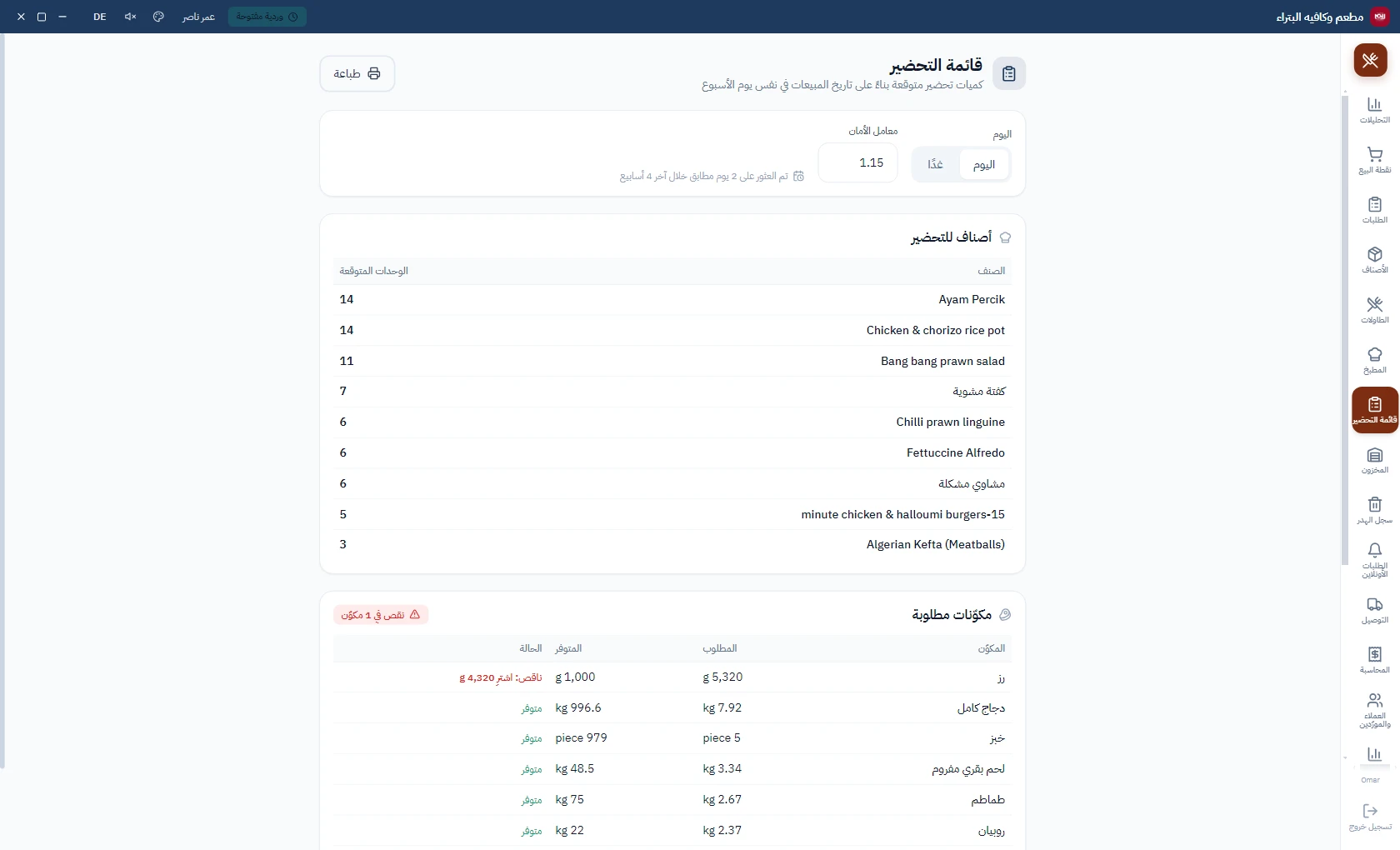 قائمة التحضير المتنبئة