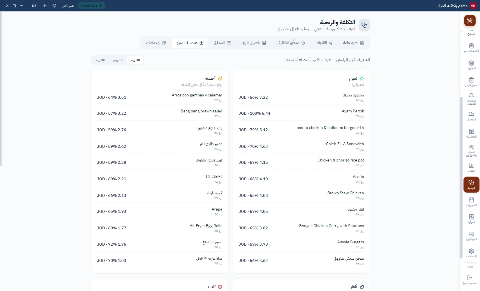 تقرير الربحية