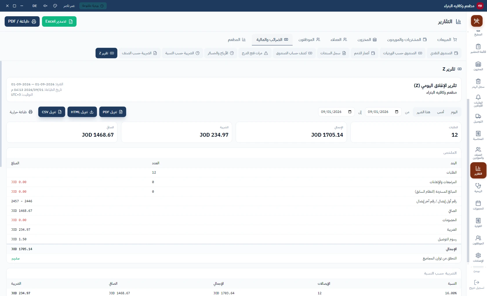 تقرير Z