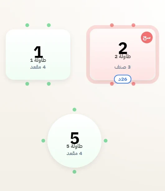 خريطة الطاولات