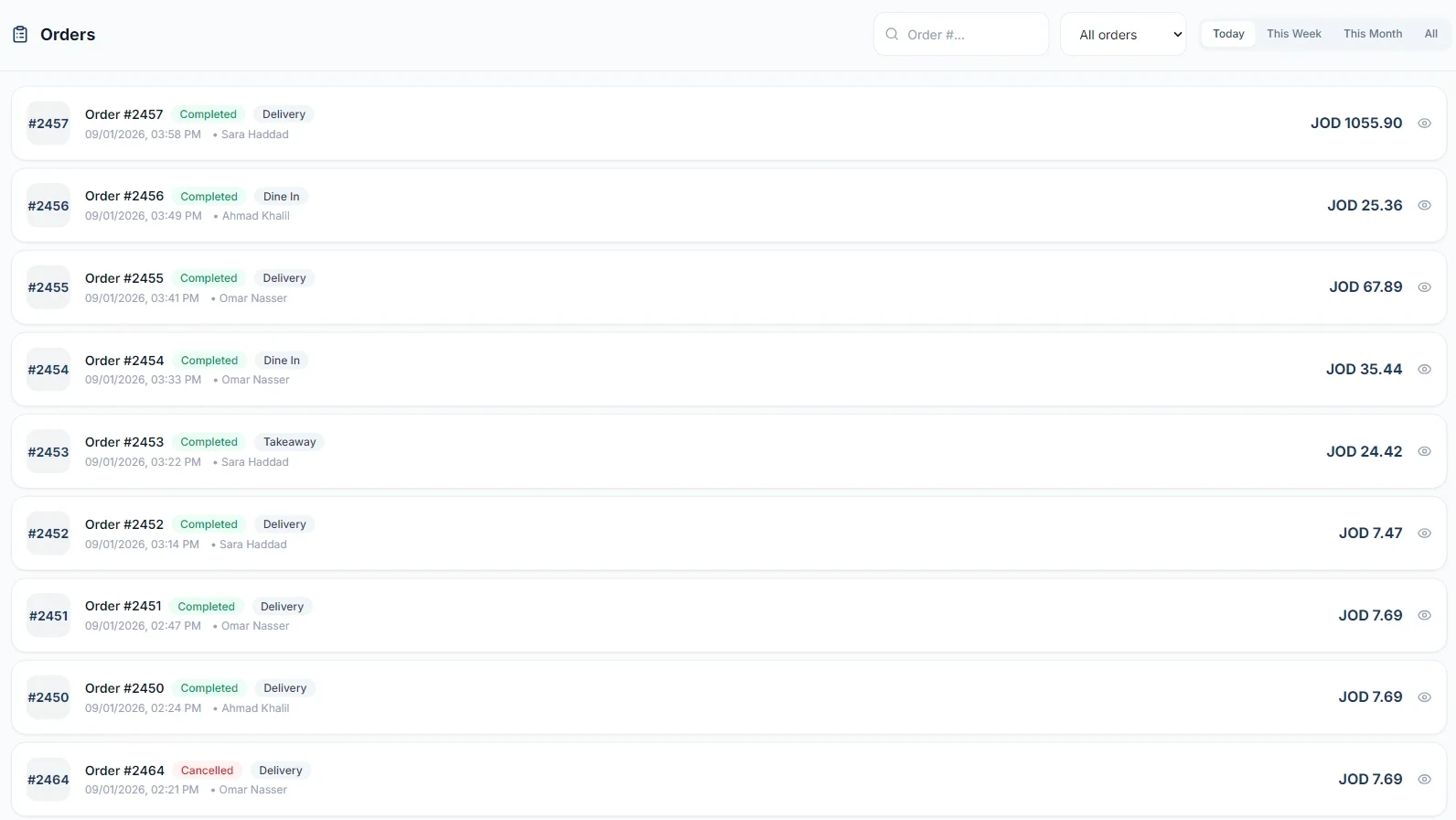 Orders screen