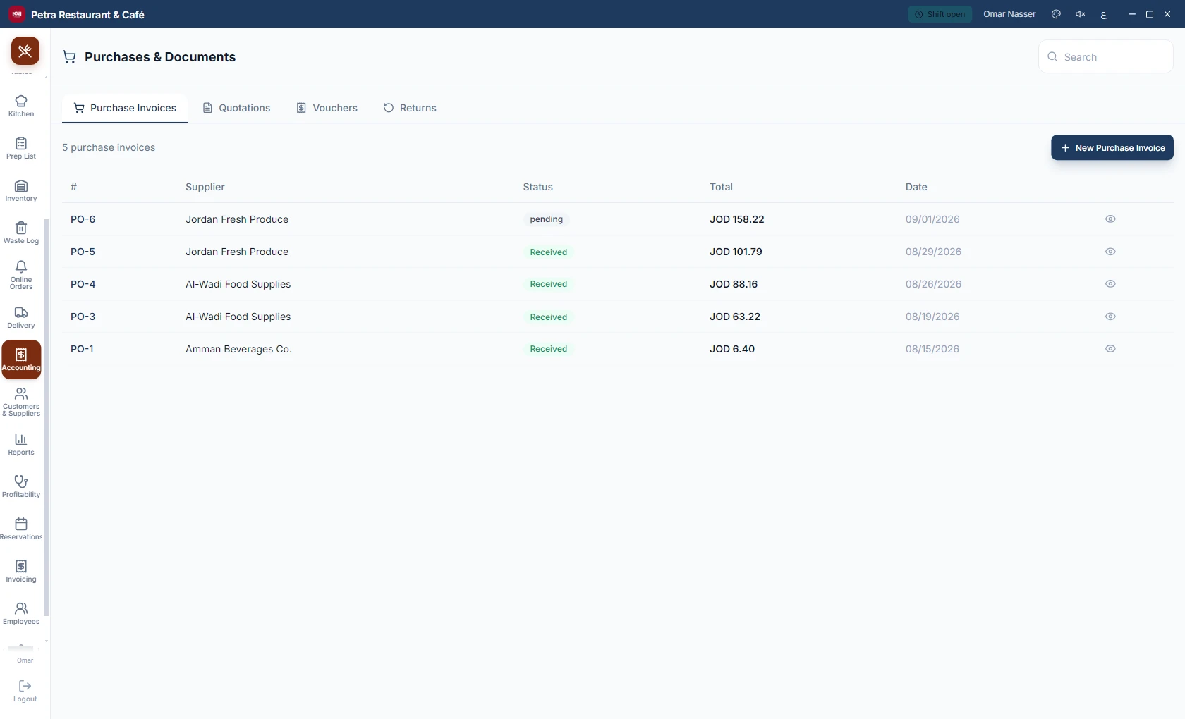Supplier invoices and purchasing