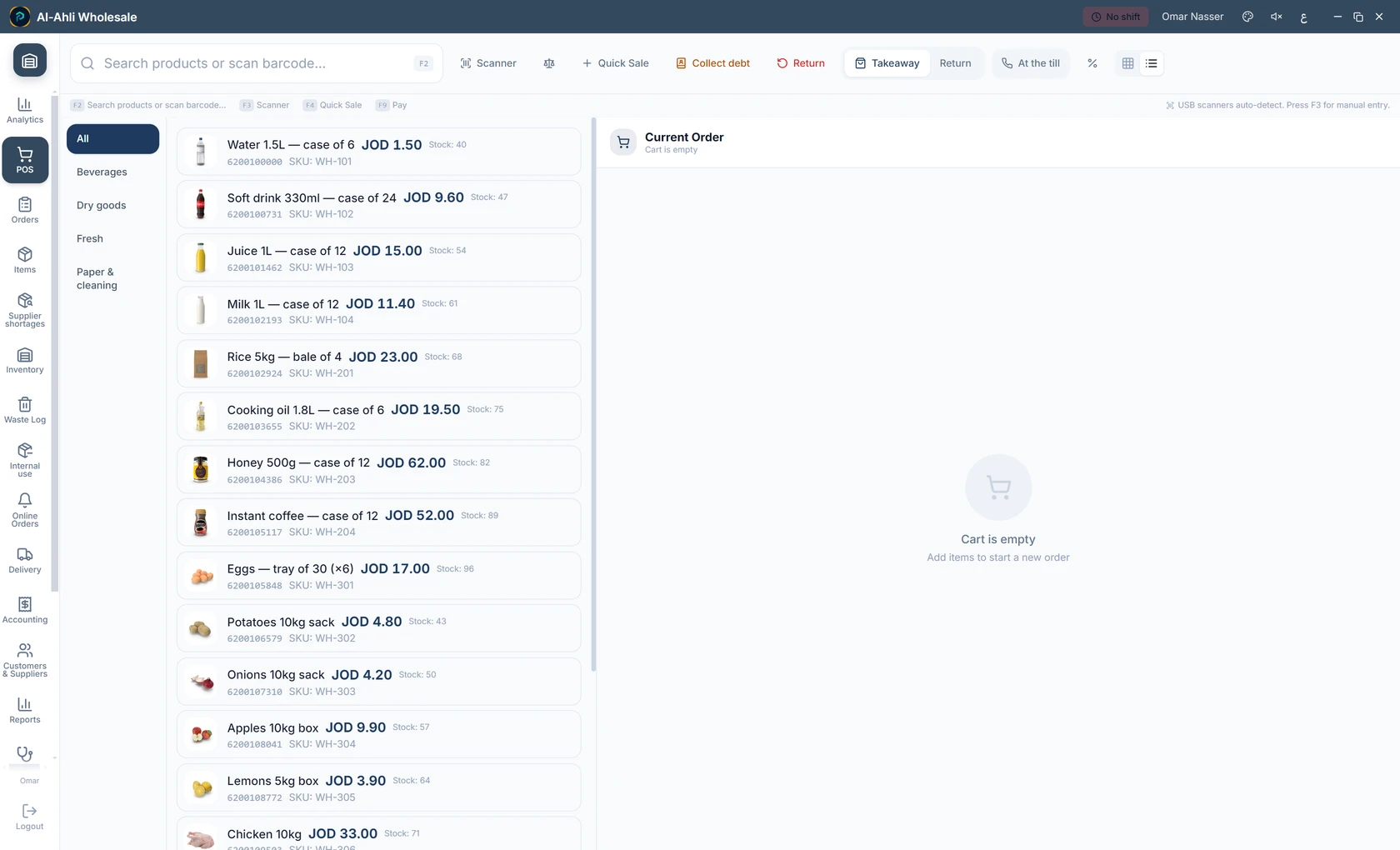 Wholesale — Petra sales screen